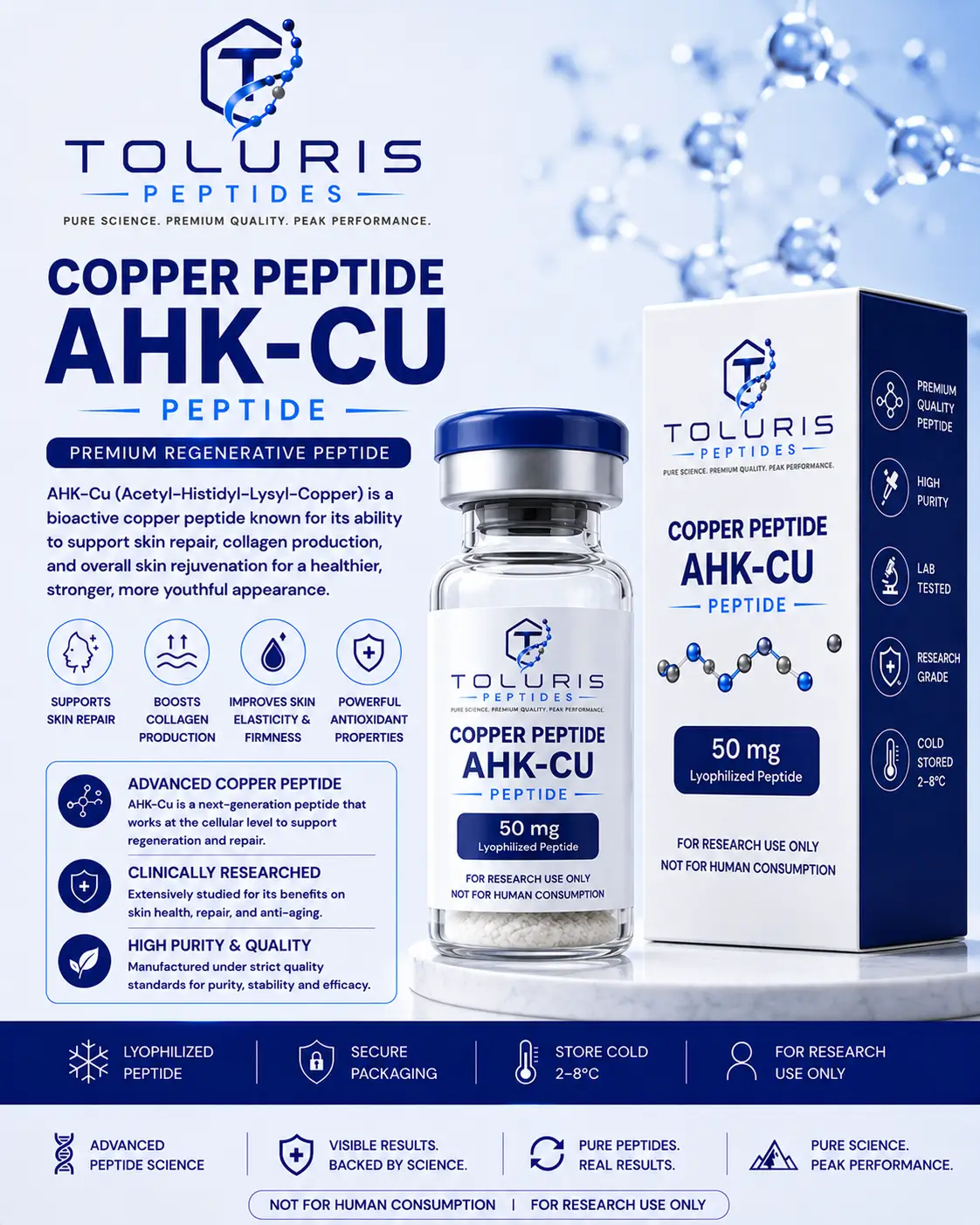 Copper Peptide AHK-Cu Toluris Peptides