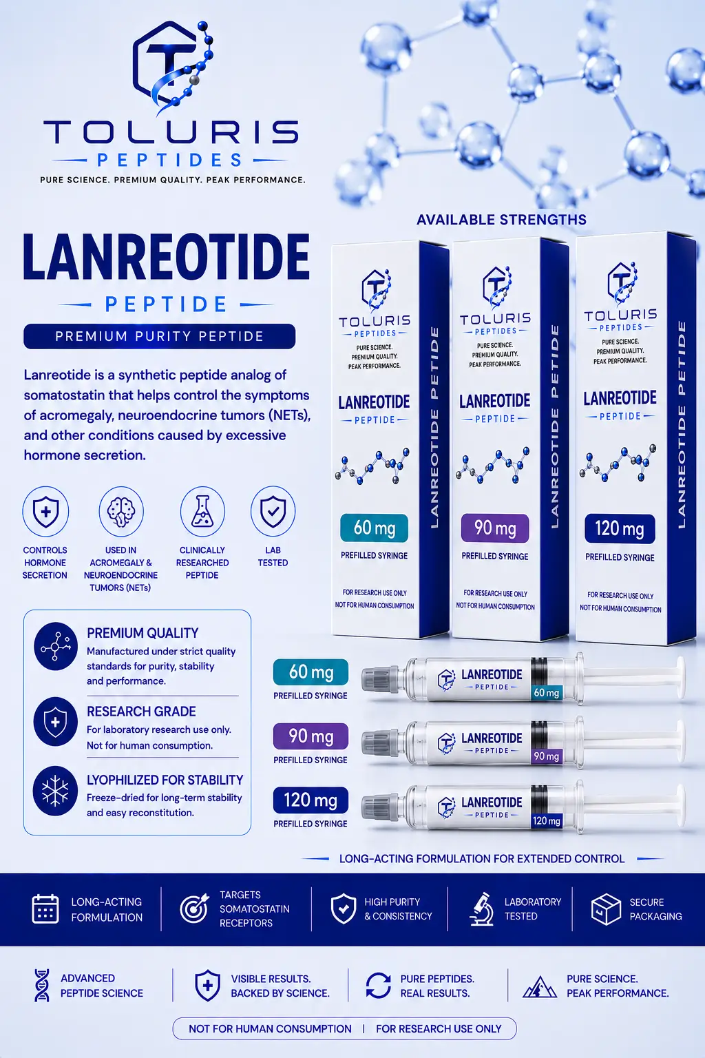 Lanreotide Toluris Peptides