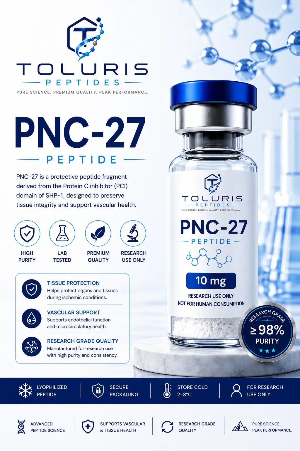PNC-27 Toluris Peptides
