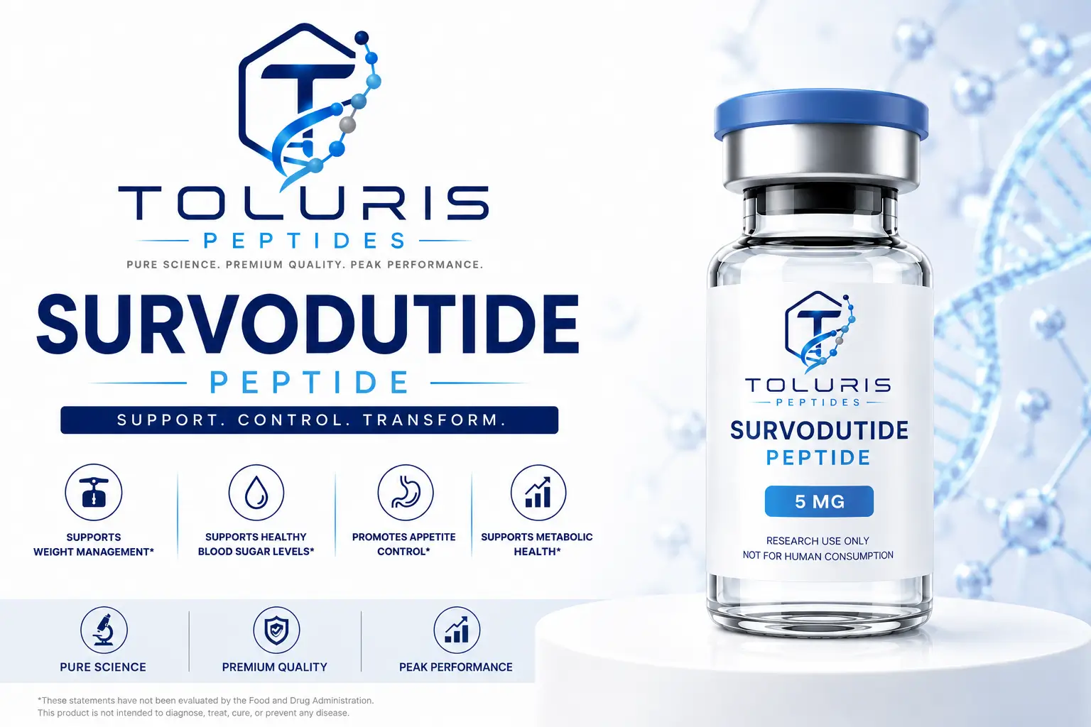 Survodutide
