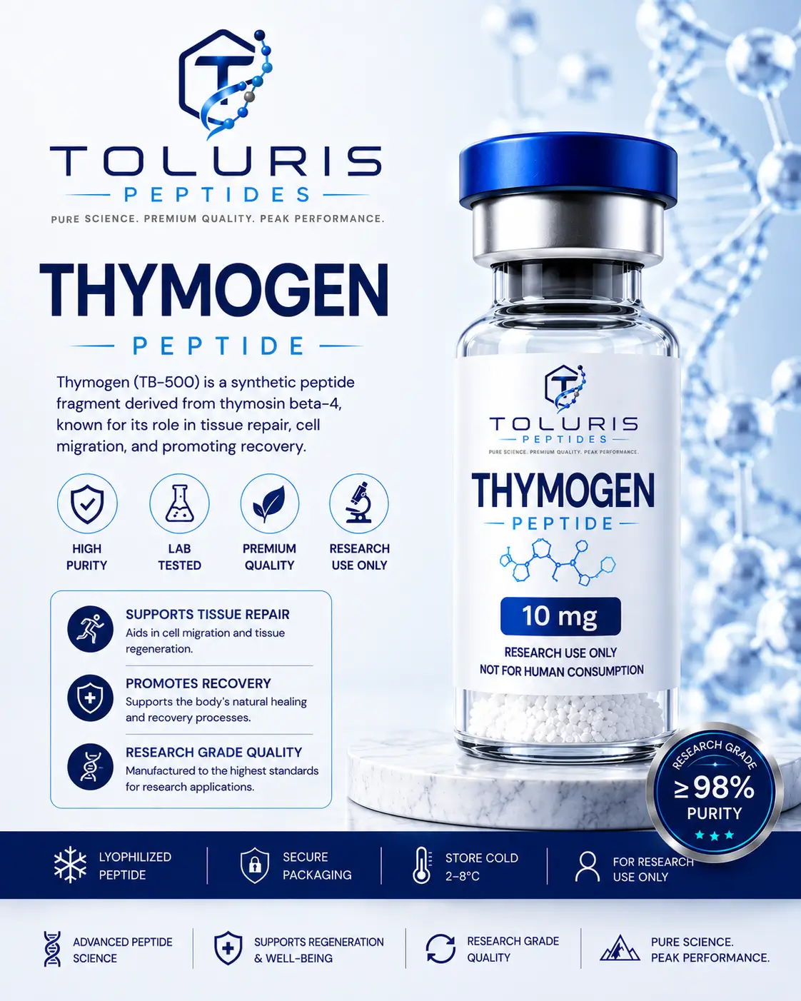 Thymogen - Toluris Peptides