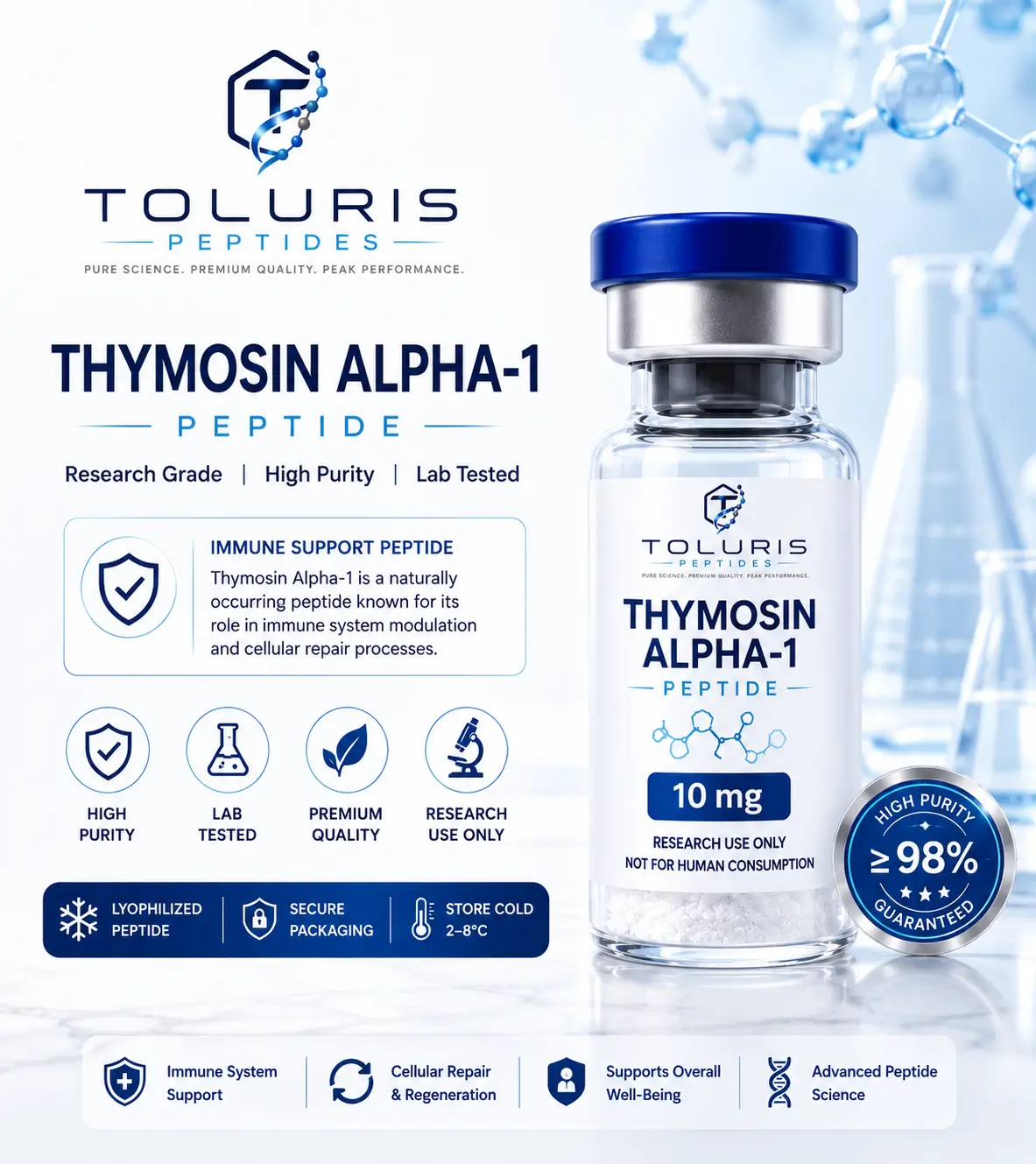 Thymosin Alpha-1 Toluris Peptides