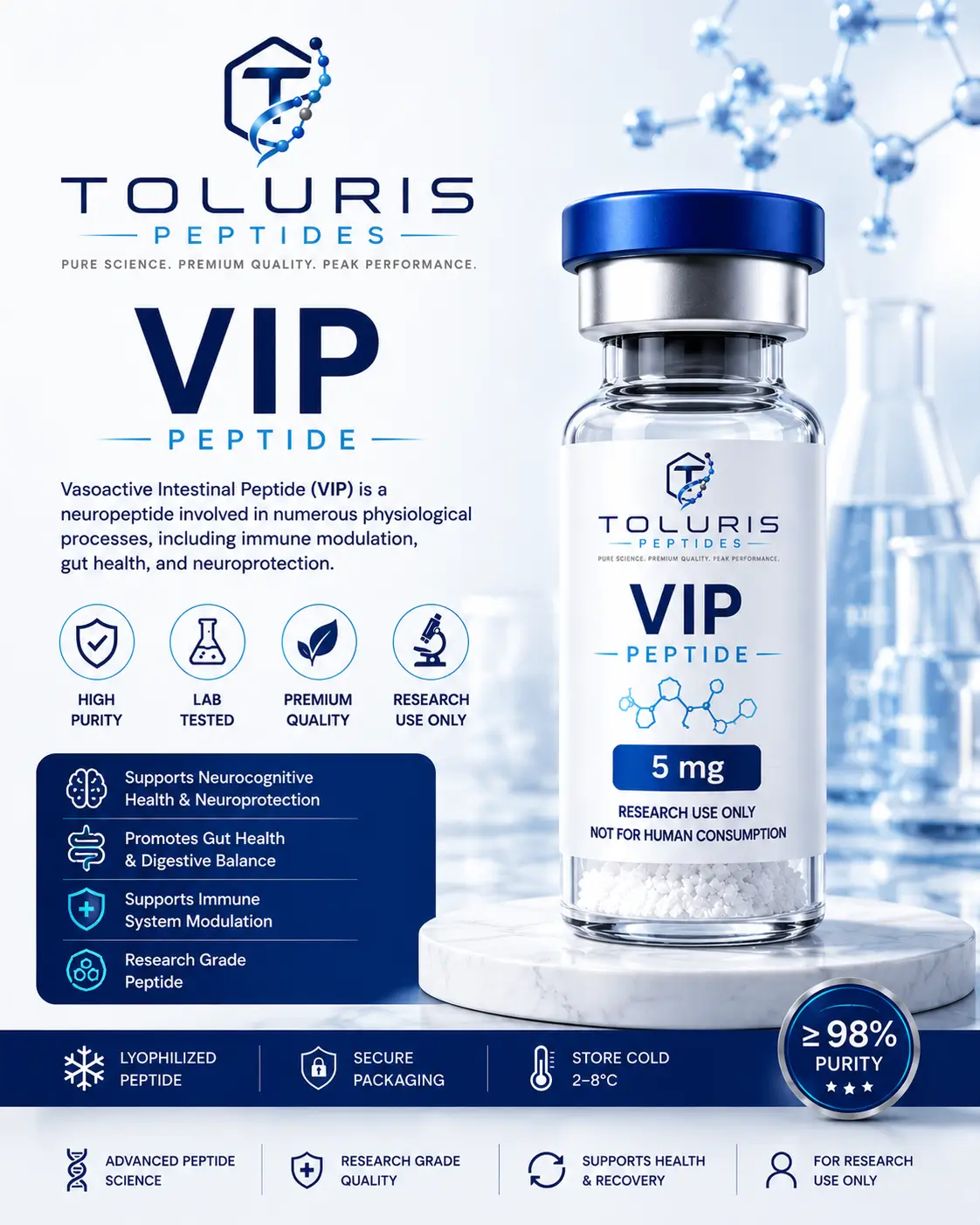 VIP - Toluris Peptides