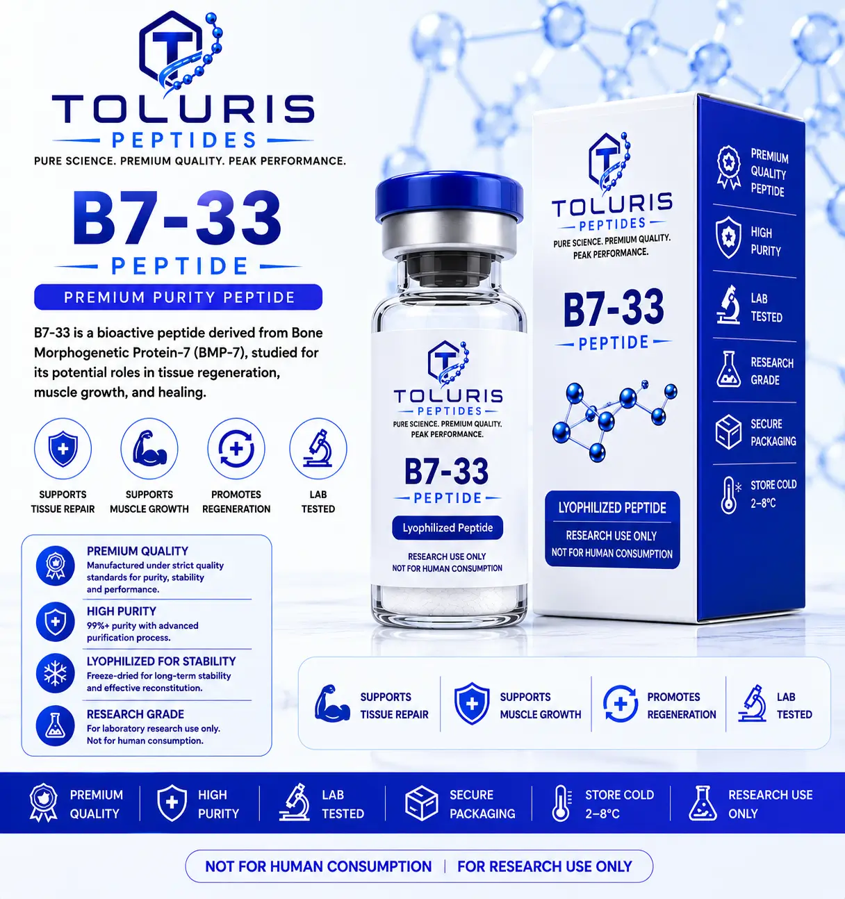 B7-33 Toluris Peptides