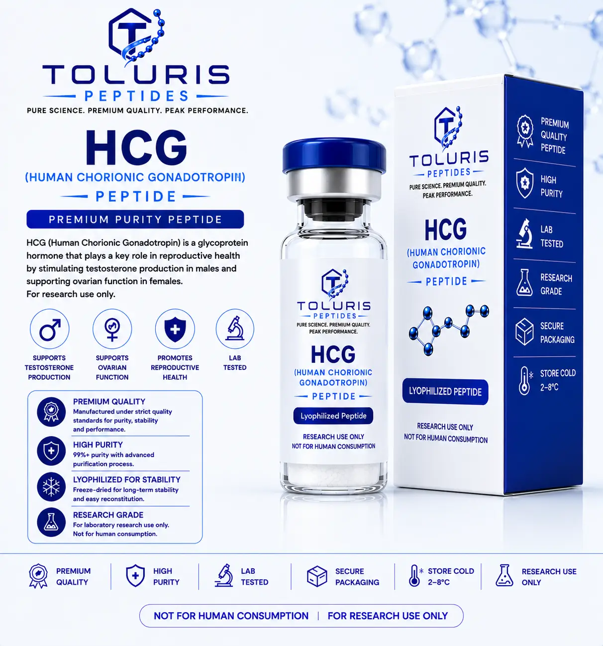 HCG (Human Chorionic Gonadotropin)