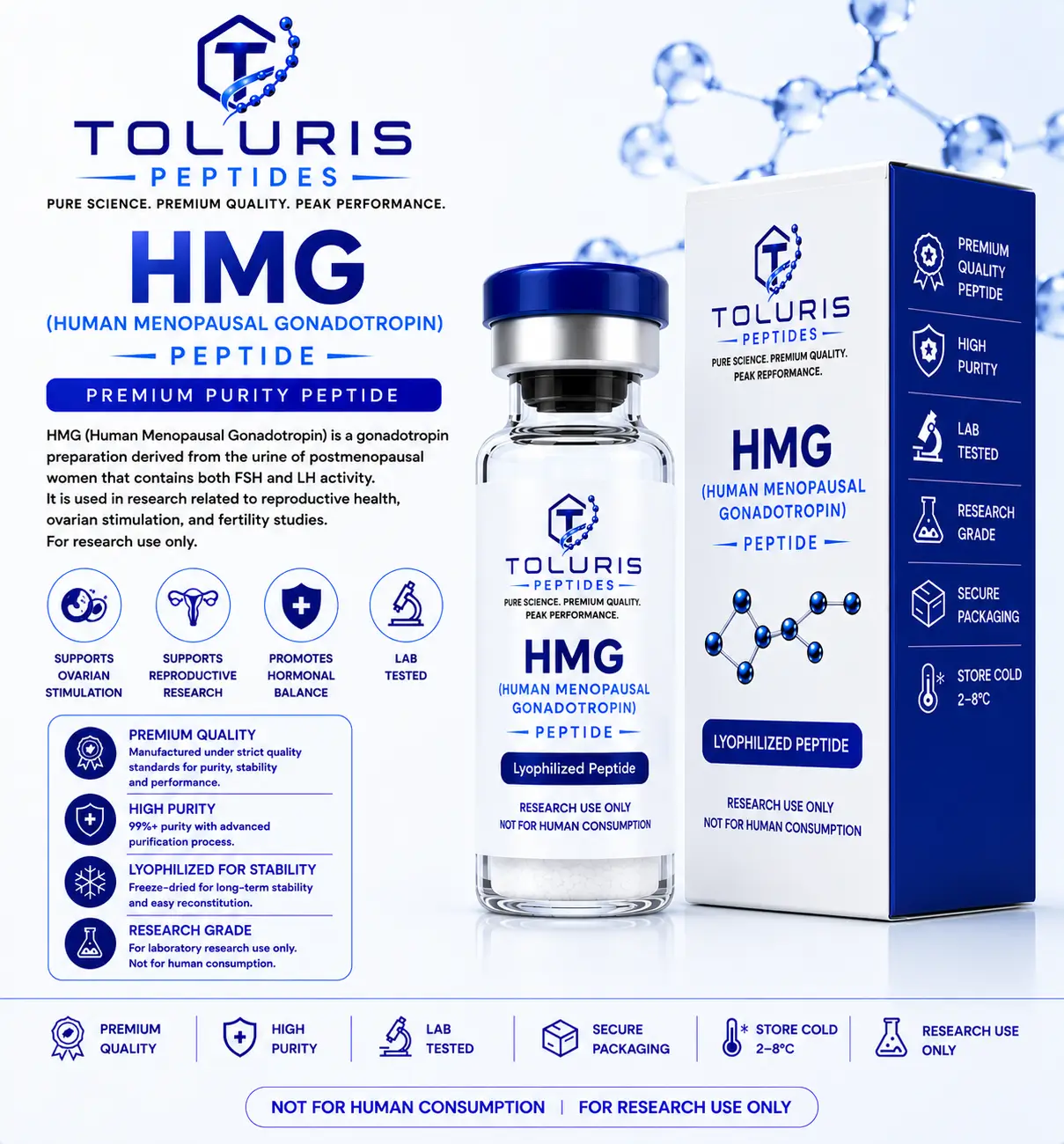 HMG (Human Menopausal Gonadotropin)